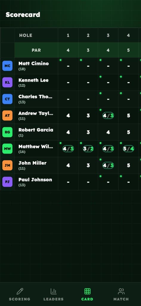 Auto-Dotted Cards screenshot